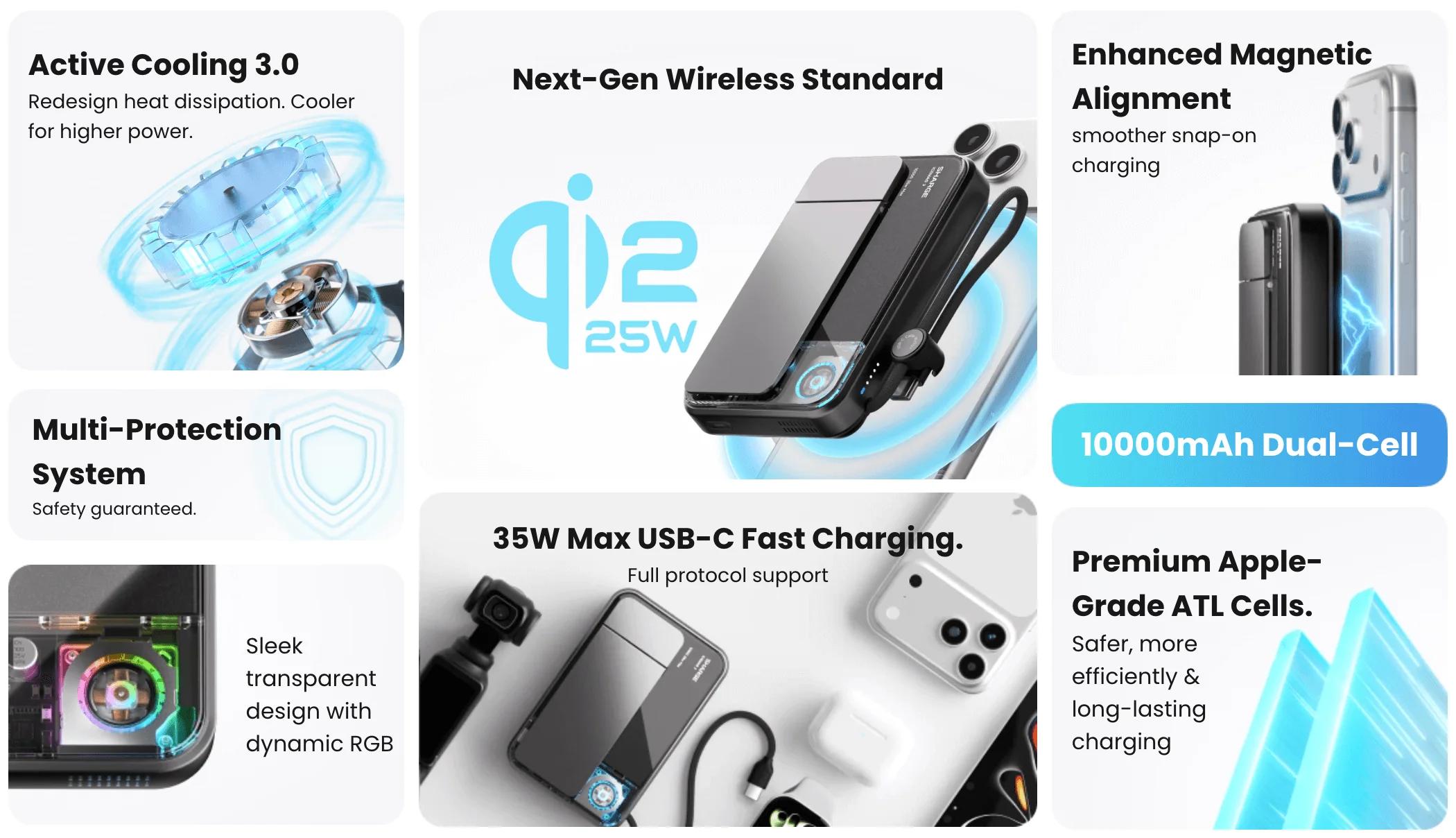 Sharge ICEMAG 3 (10,000mAh 3A 35W Qi2 Wireless) - Image 17