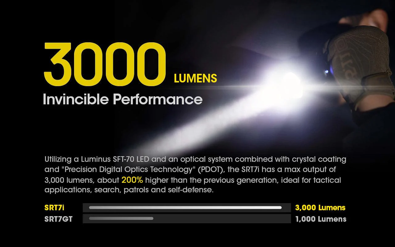 SRT7i - 3000 lumens - Image 14