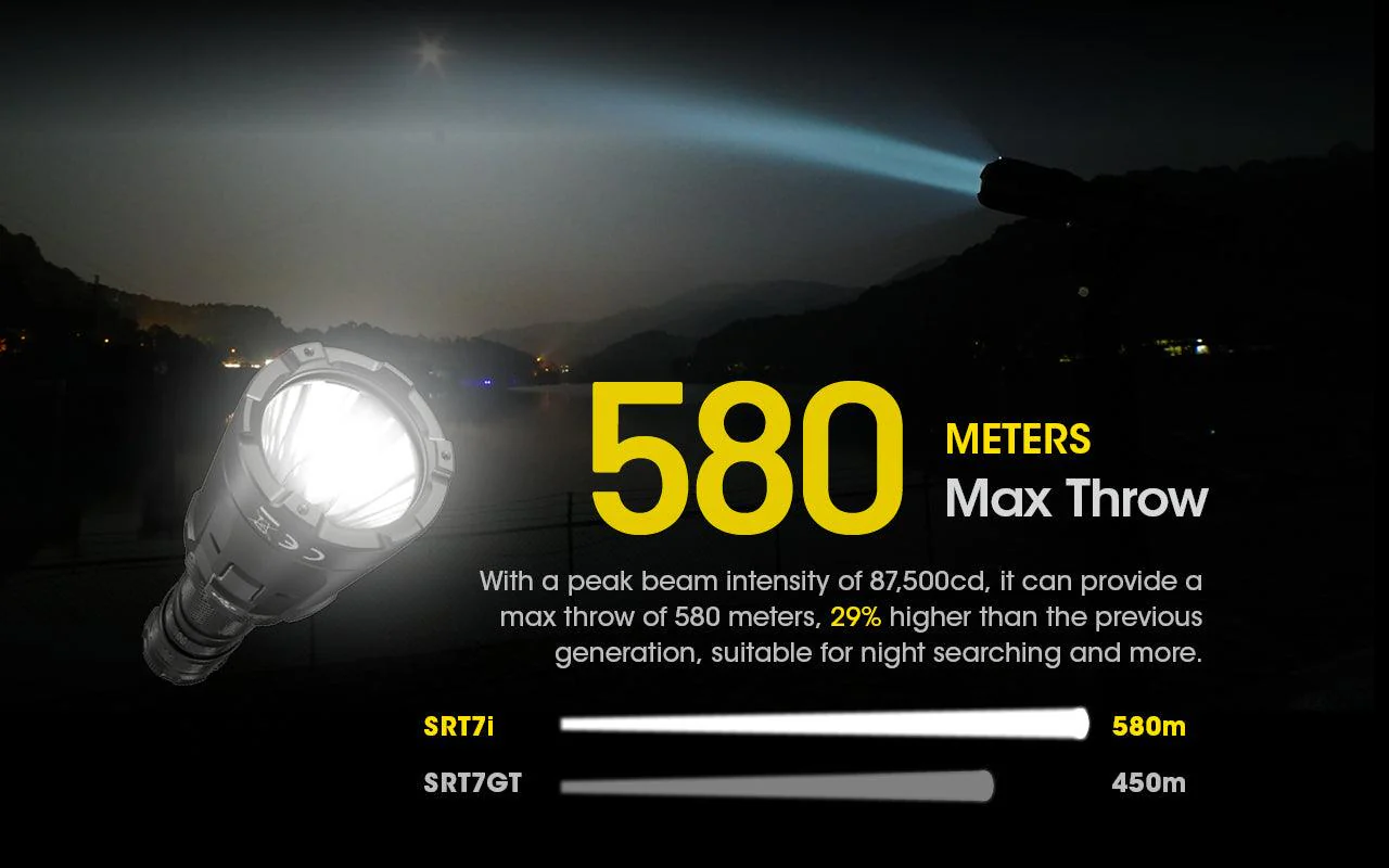 SRT7i - 3000 lumens - Image 15