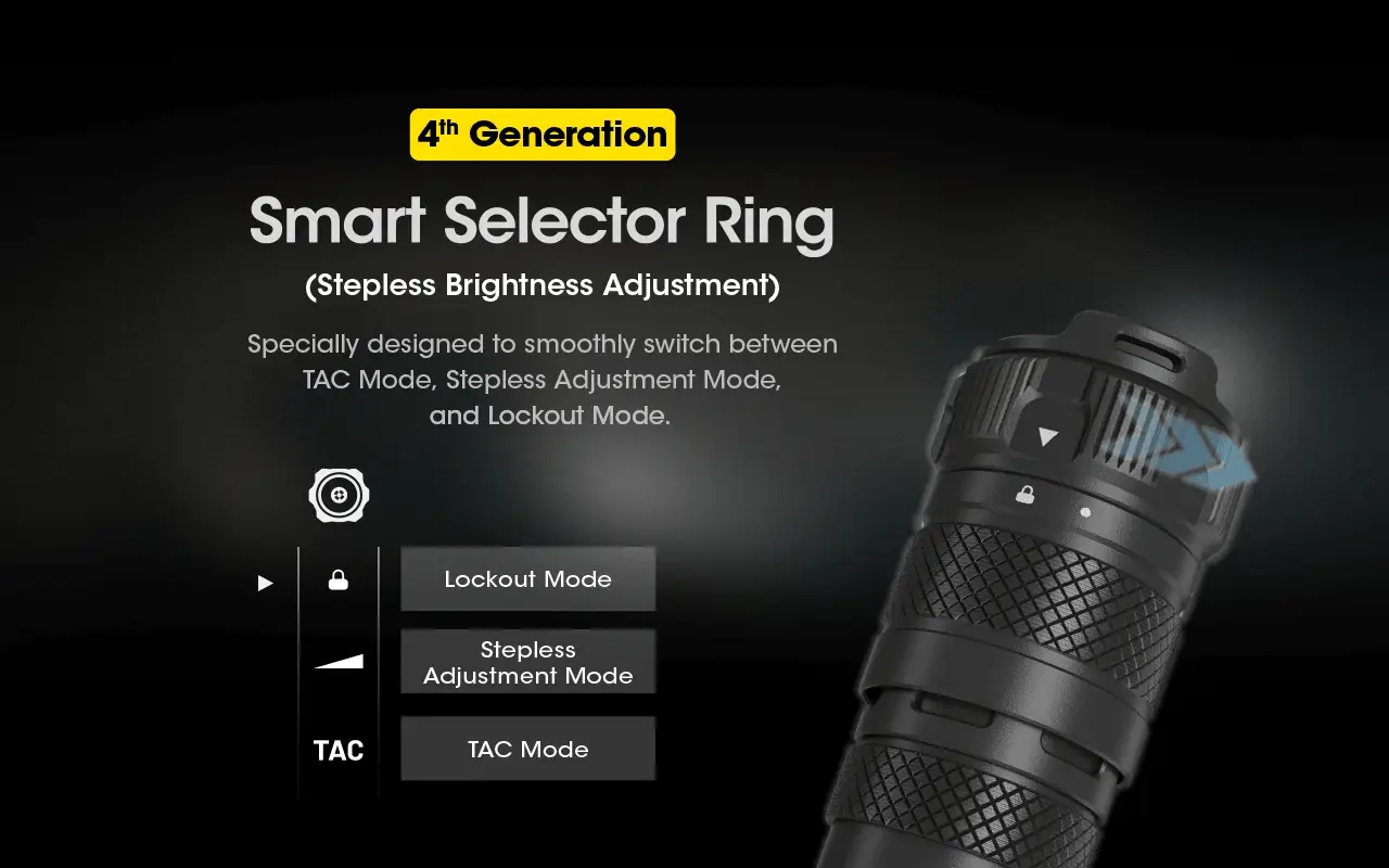 SRT7i - 3000 lumens - Image 9