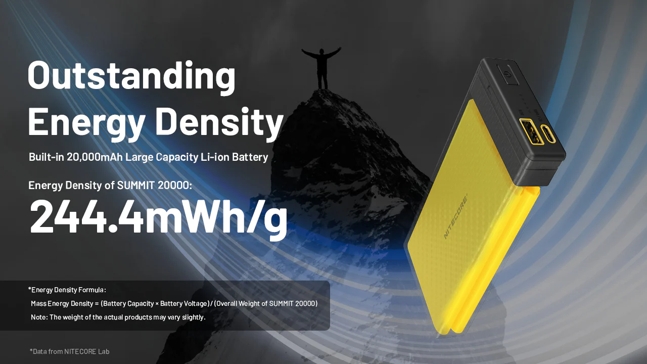 SUMMIT 20000 Low Temperature Resistant Carbon Fiber Energy Brick (20,000mAh 3A) - Image 19