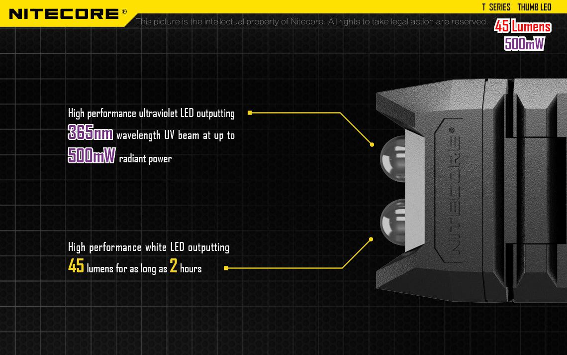 Thumb LEO - 45 lumens - Image 9