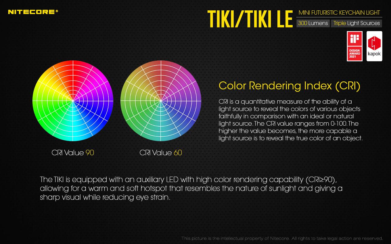 TIKI - 300 lumens - Image 13
