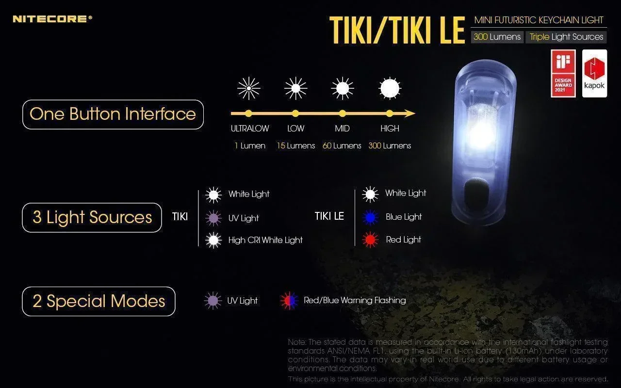 TIKI - 300 lumens - Image 19
