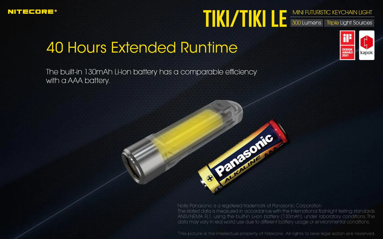 TIKI - 300 lumens - Image 20