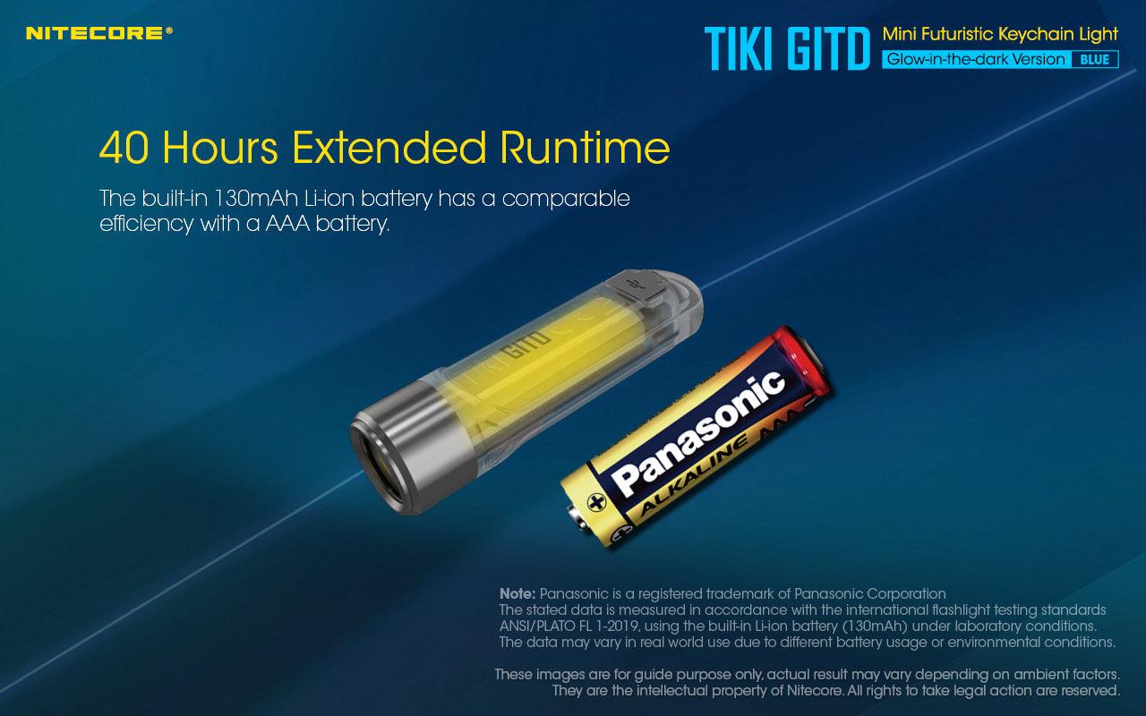 TIKI (BLUE Glow In The Dark) - 300 lumens - Image 21