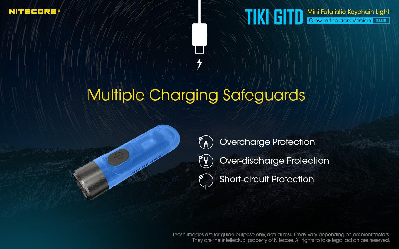 TIKI (BLUE Glow In The Dark) - 300 lumens - Image 23