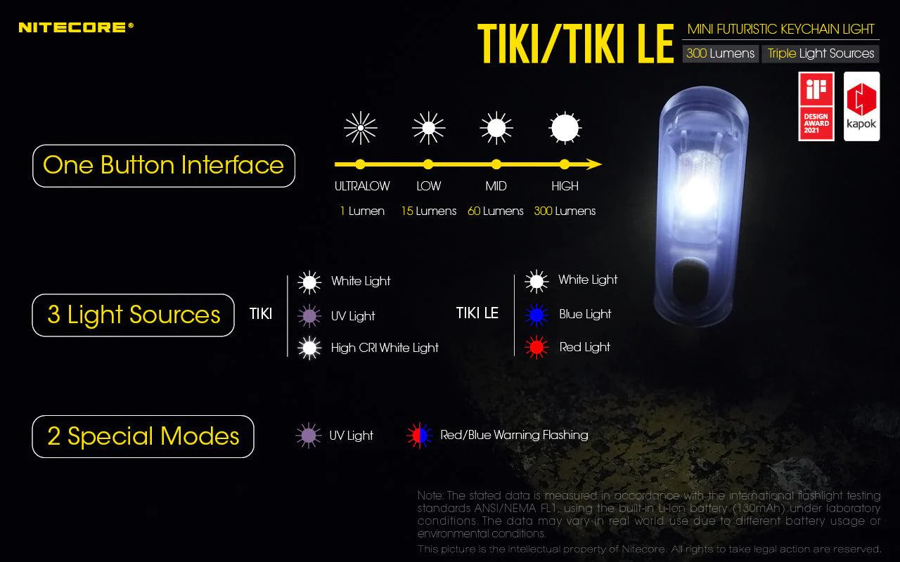 TIKI LE - 300 lumens - Image 11