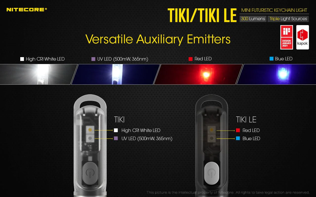 TIKI LE - 300 lumens - Image 14