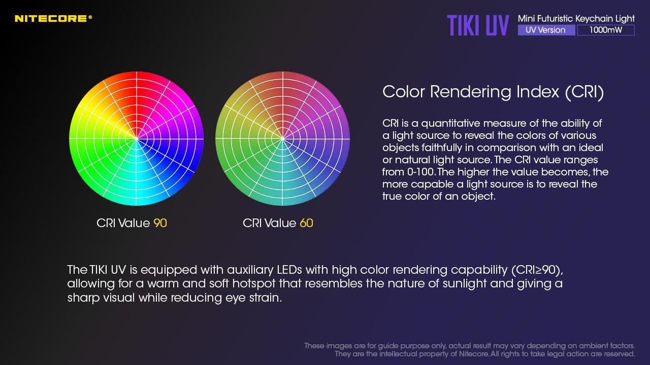 TIKI UV (365nm UV) - 1000mW - Image 16
