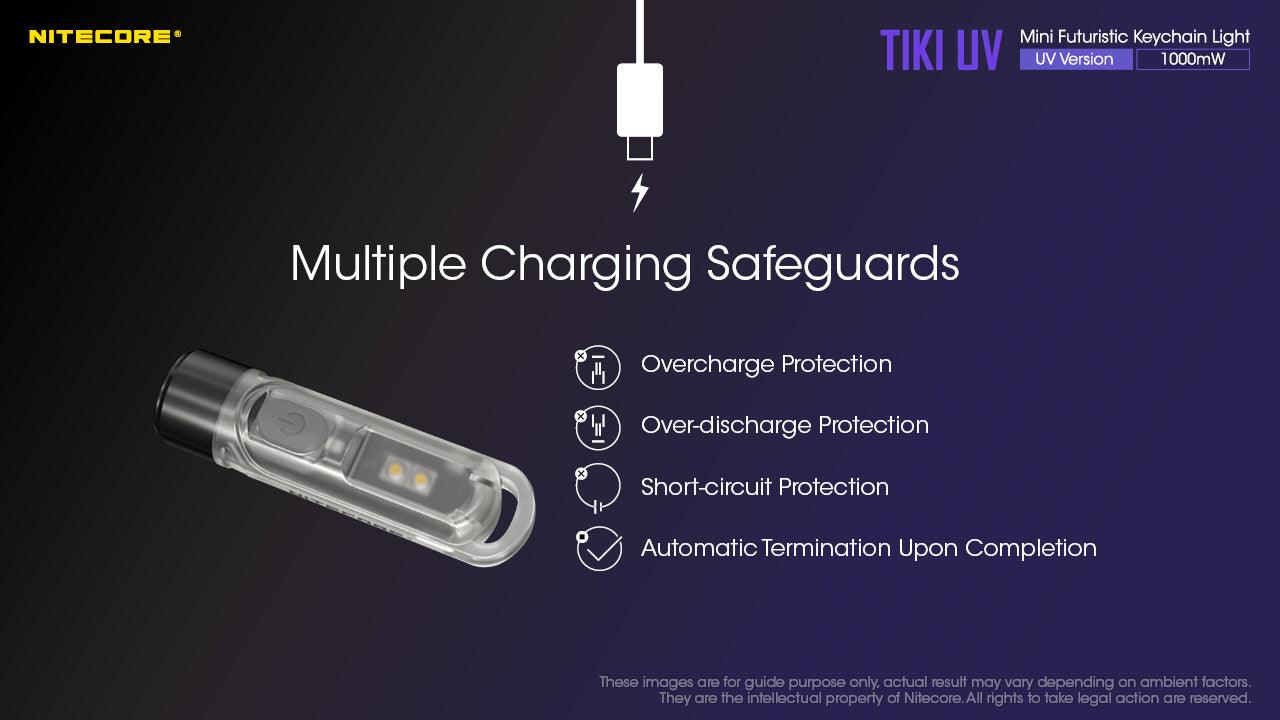 TIKI UV (365nm UV) - 1000mW - Image 25