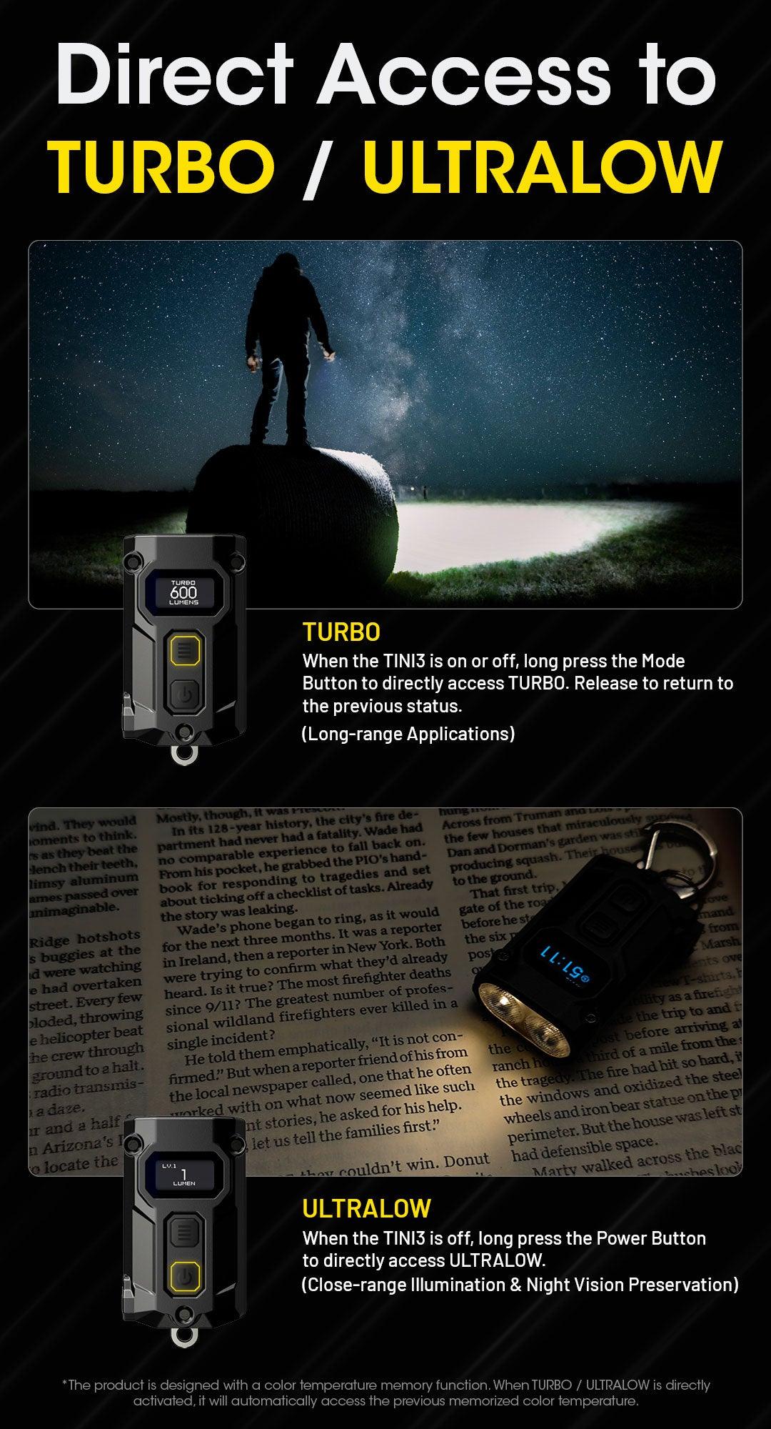 TINI 3 (Grey) - 600 lumens - Image 22