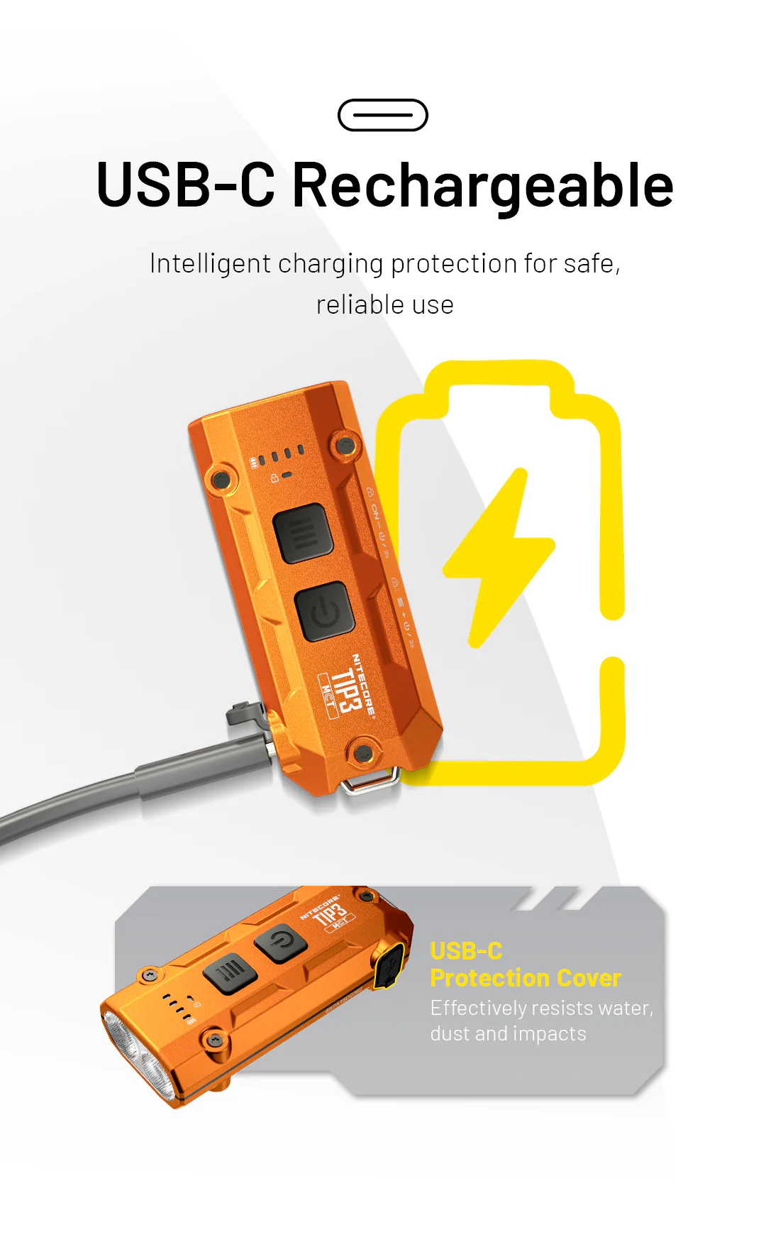 TIP 3 (Black) - 720 lumens - Image 17