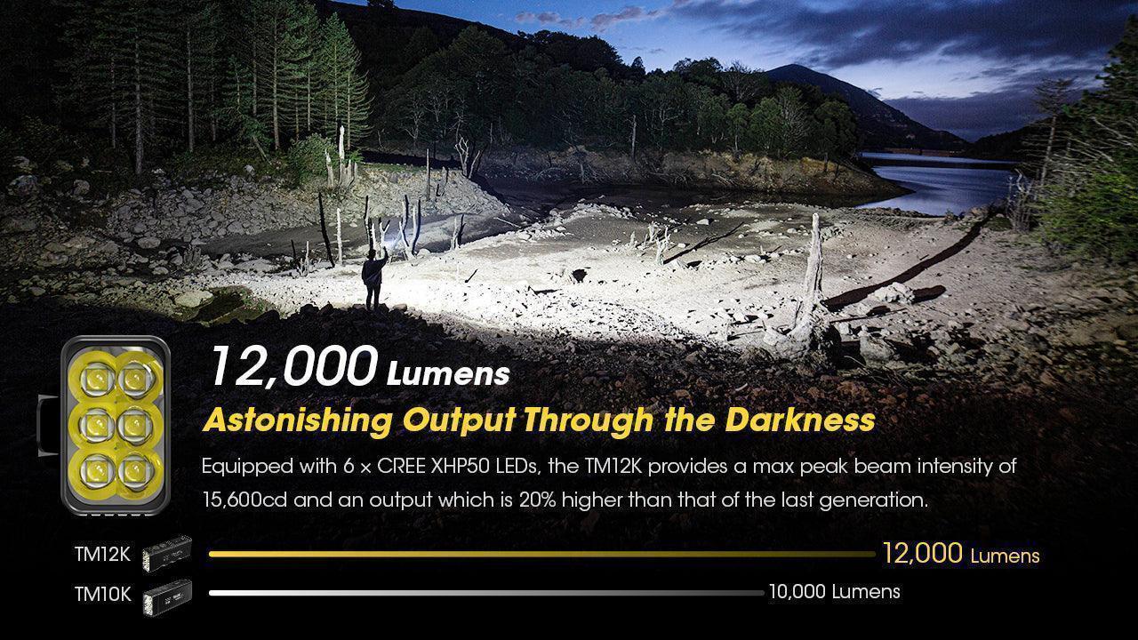 TM12K - 12,000 lumens - Image 12