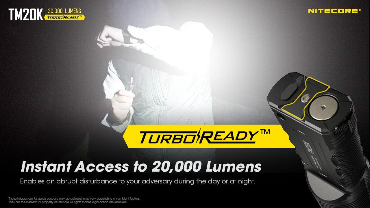 TM20K - 20,000 lumens - Image 17