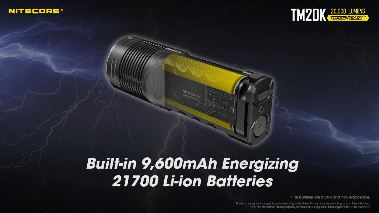 TM20K - 20,000 lumens - Image 28