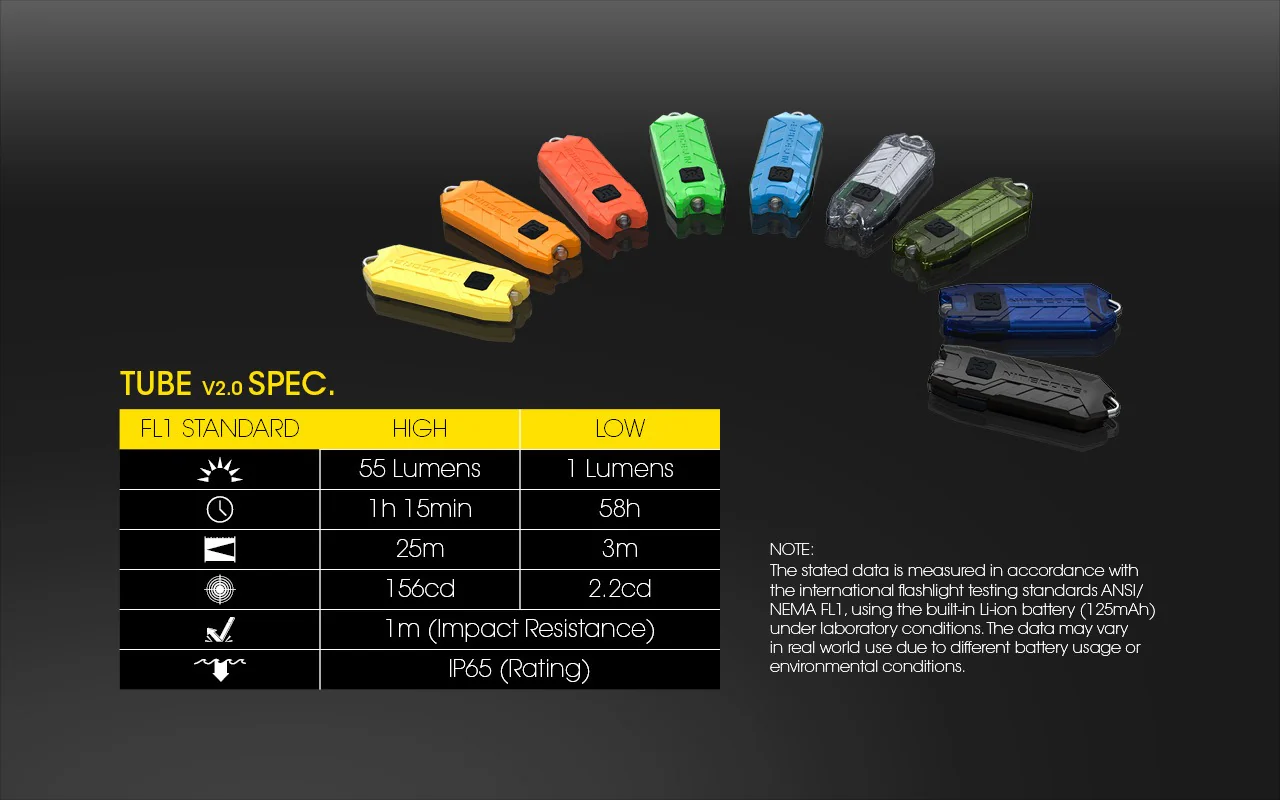 Tube 2.0 - 55 lumens - Image 24