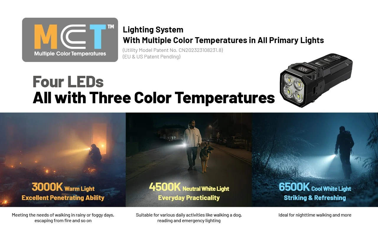 TUP 2 (Black) - 1200 lumens - Image 13