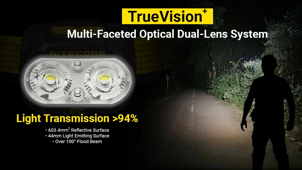 UT27 MCT (Black) - 800 lumens - Image 12